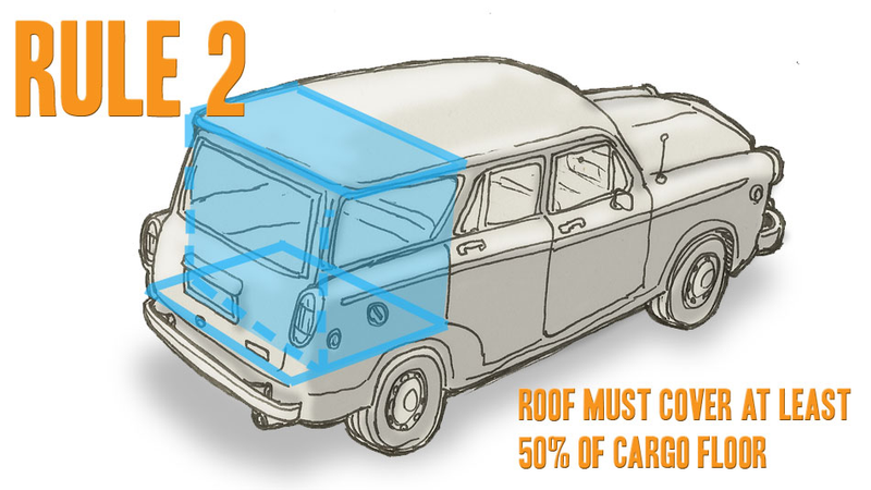 Illustration for article titled What Makes A Wagon A Wagon?